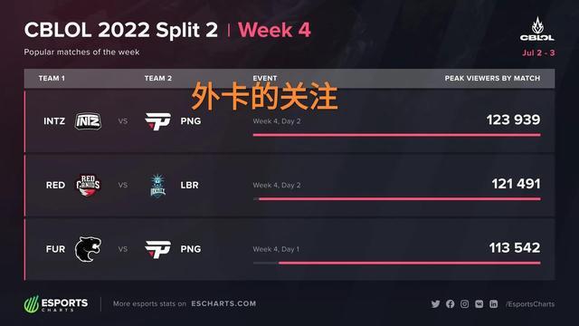输出长文与